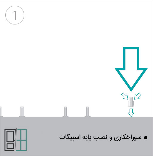 نصب اکسپوز