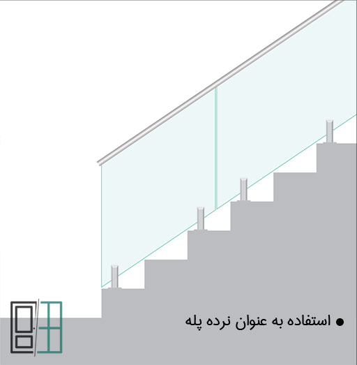 نصب اکسپوز