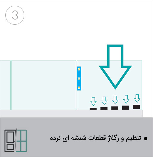 نصب اکسپوز