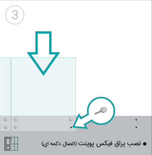 نصب فیکس پوینت