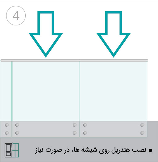 نصب فیکس پوینت
