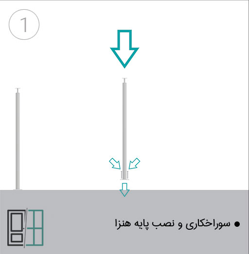 نصب هنزا