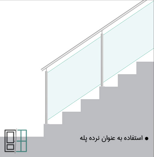 نصب هنزا
