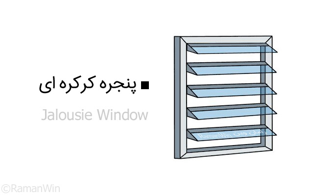 پنجره کرکره ای