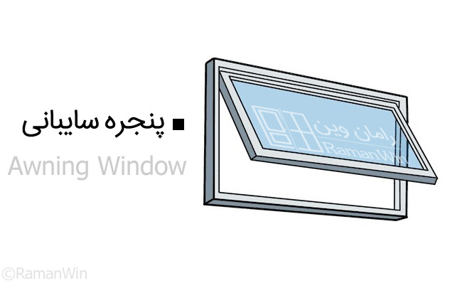 پنجره سایبانی