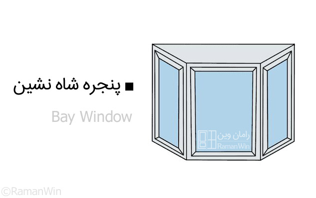 پنجره شاه نشین