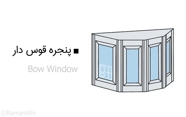 پنجره قوس دار