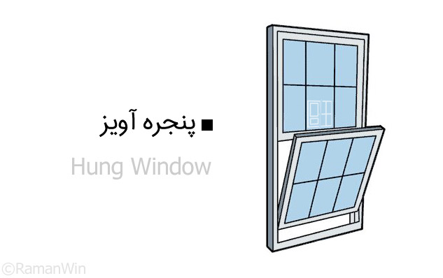 پنجره آویز