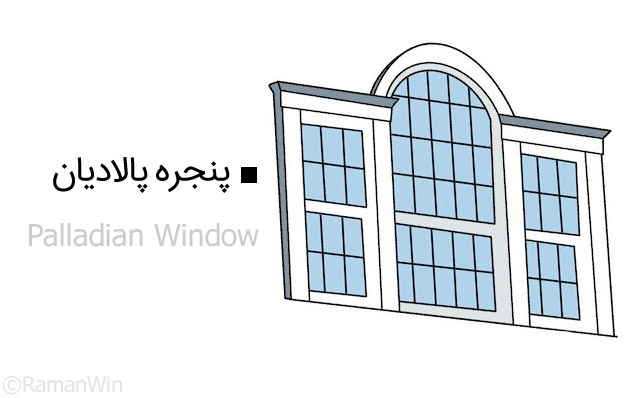 پنجره پالادیان