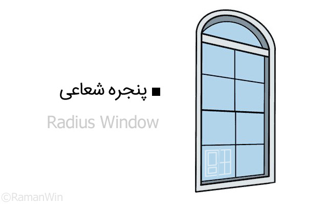 پنجره شعاعی