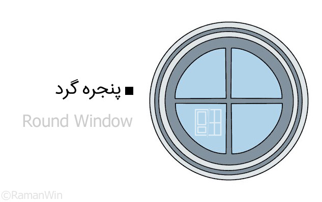 پنجره گرد