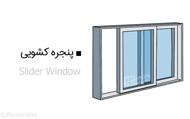 پنجره کشویی