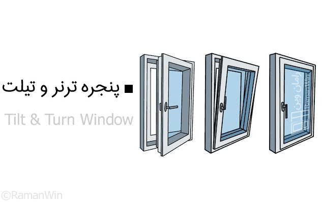 پنجره ترنر و تیلت
